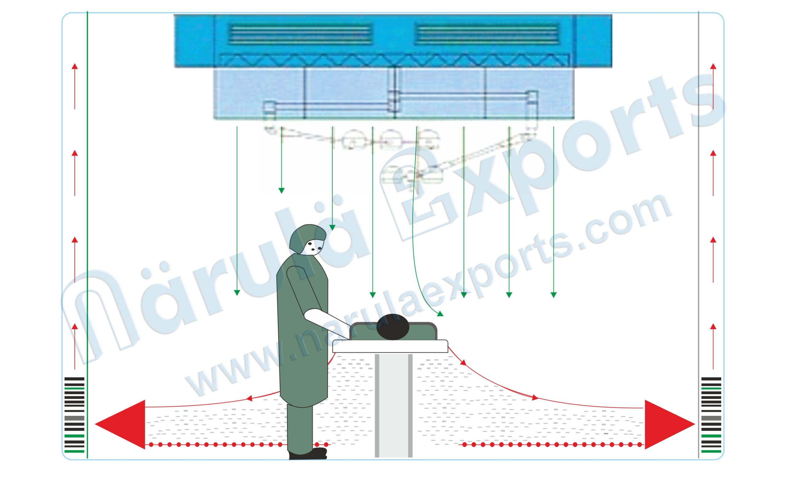 Plenum Unit (Laminar Air Flow)