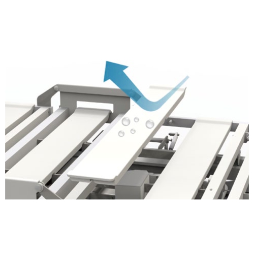 Excel 3-Function ICU Bed